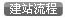 網站建設流程